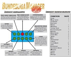 BMH Hotkeys & Warnlampen.jpg