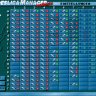 BMH - Übersicht Einstellungen, Tastaturbelegung & Warnlampen