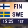 Die IHWC 2025 Gameclock